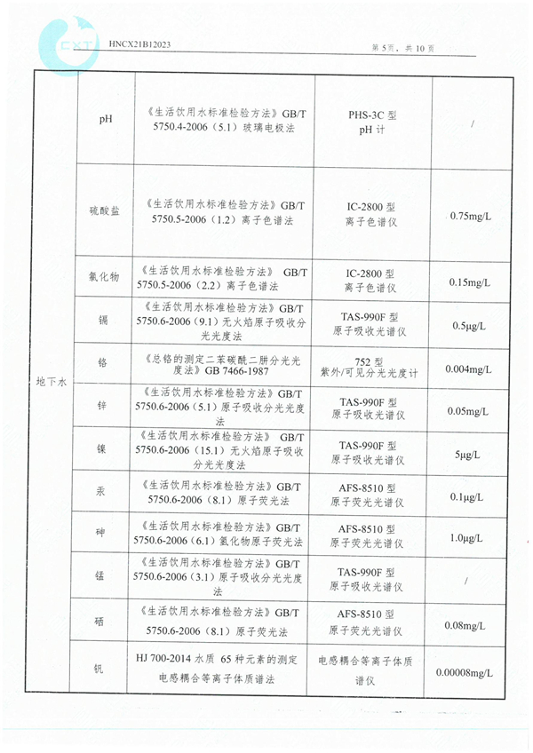 岳陽長旺化工有限公司,催化劑再生及技術(shù)咨詢,岳陽化工產(chǎn)品