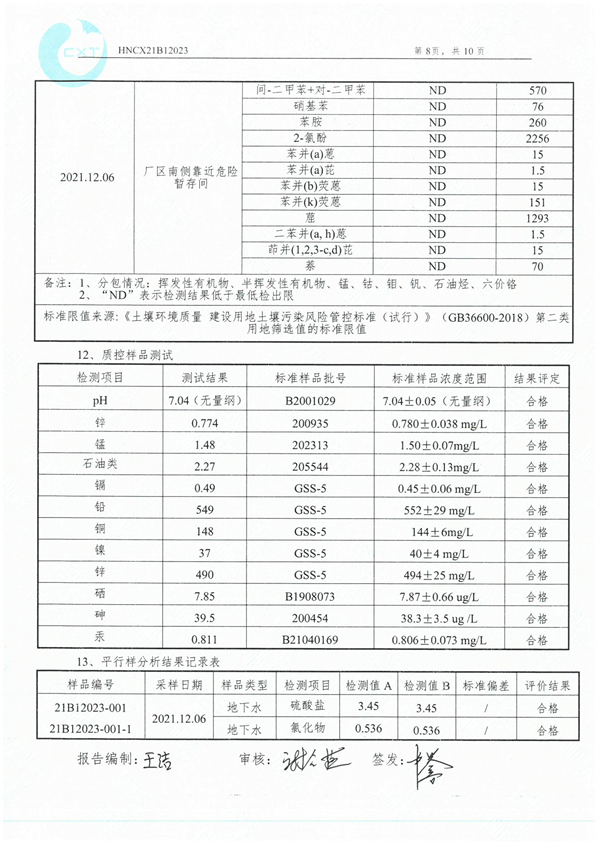 岳陽長旺化工有限公司,催化劑再生及技術(shù)咨詢,岳陽化工產(chǎn)品